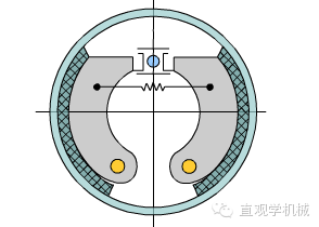 看完全明白了，制动器的基础知识，必须收藏！