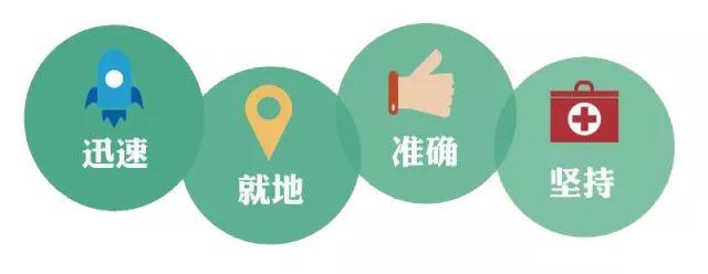 男子触电被吸住34秒后致死,监控拍下全过程 视频 | 男子触电被吸住34秒后致死,触电自救知识