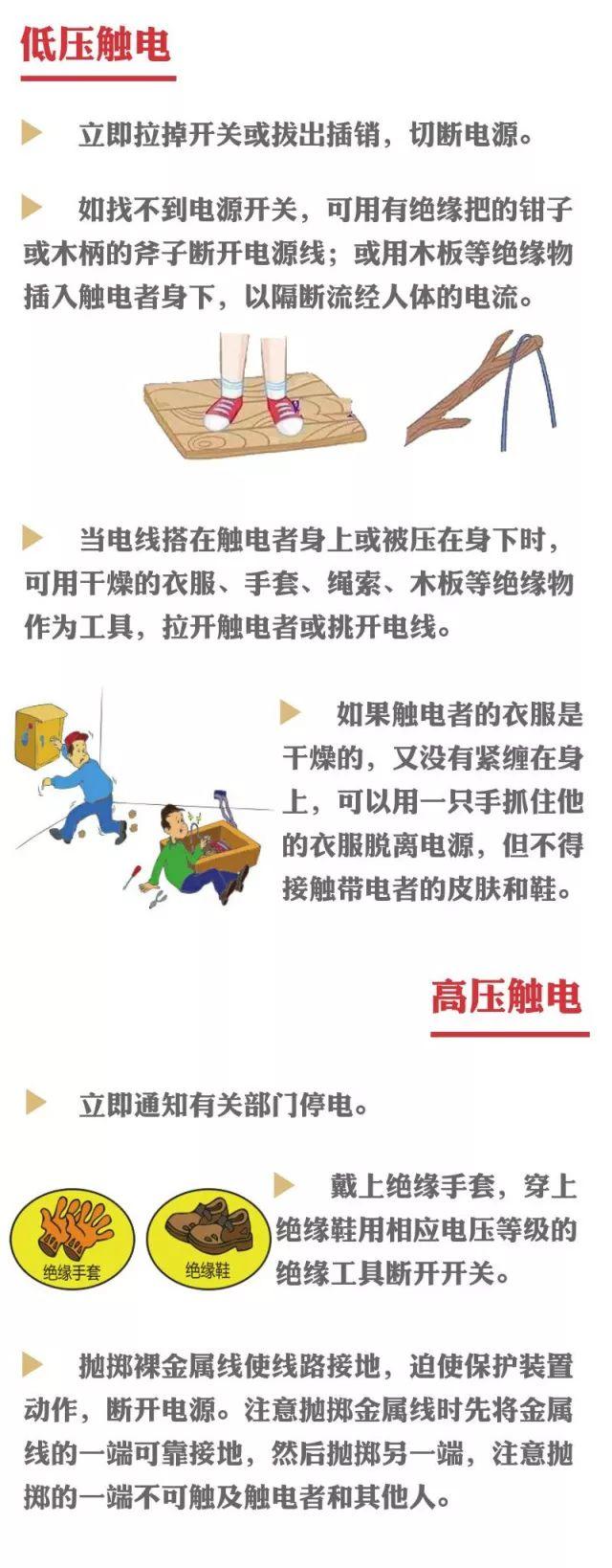 男子触电被吸住34秒后致死,监控拍下全过程 视频 | 男子触电被吸住34秒后致死,触电自救知识