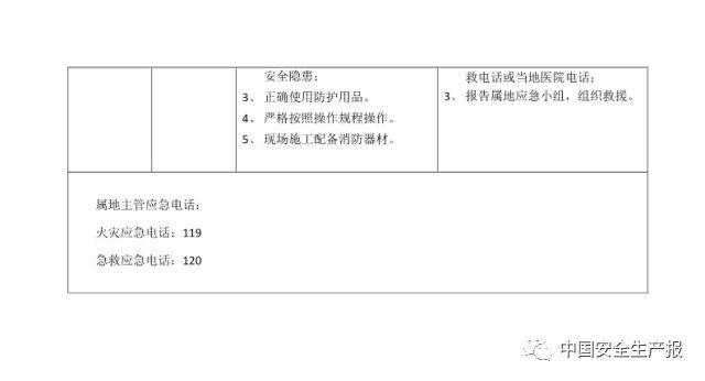 各岗位风险识别及与应急处置卡,所有人都该看看! 干货|可参考的各岗位风险识别及与应急处置卡