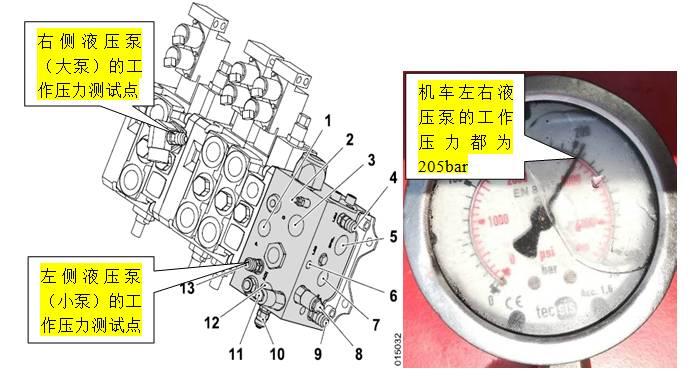 卡尔玛DCT堆高机吊具起升速度慢的快速维修-港口技术安全网