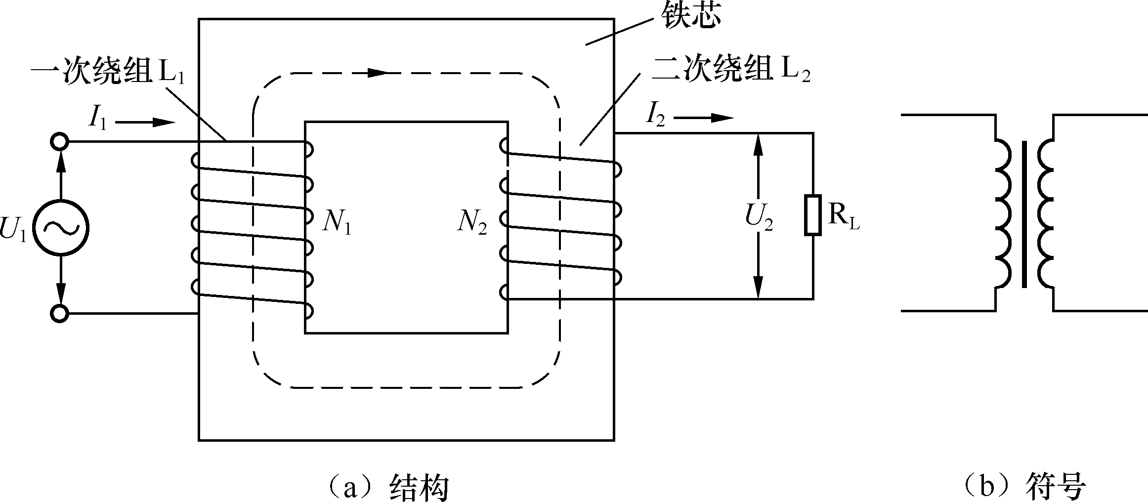 变压器极性怎么判断?看完就懂了! 变压器极性怎么判断?看完就懂了!