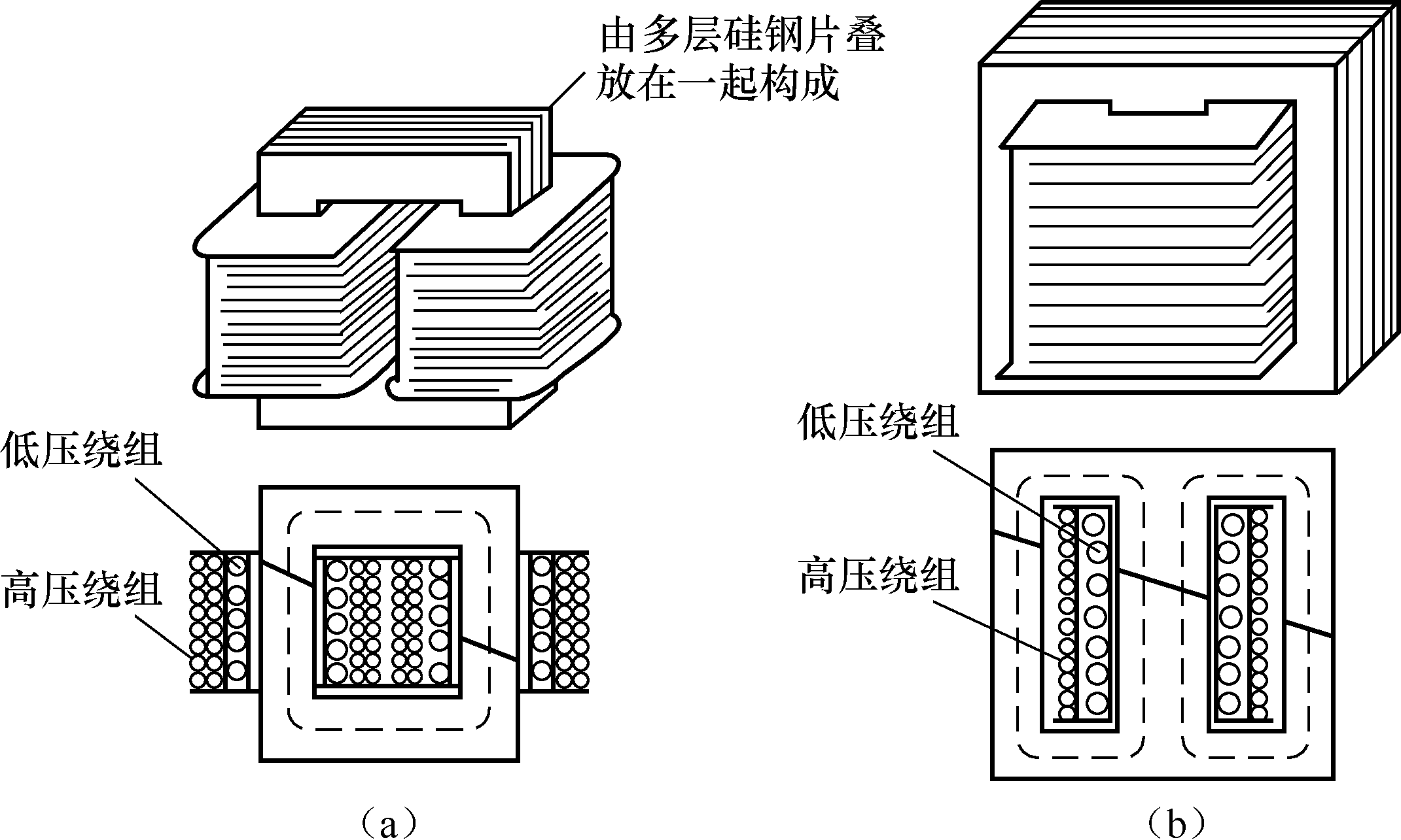 变压器极性怎么判断?看完就懂了! 变压器极性怎么判断?看完就懂了!