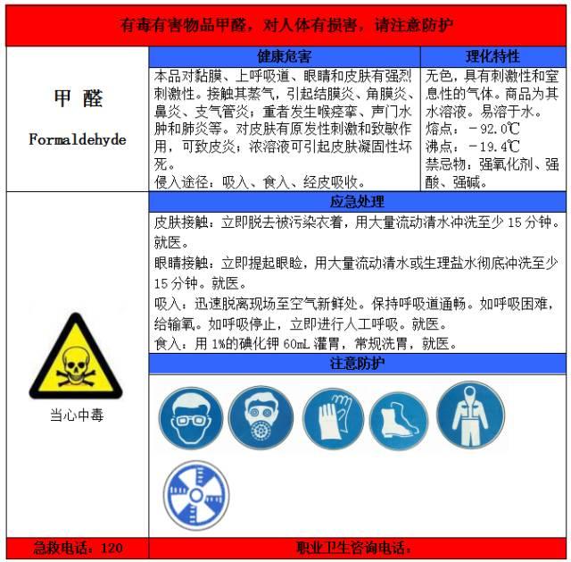 超全的职业病危害告知卡,快来收藏!丨图片 快来收藏!图片丨超全的职业病危害告知卡