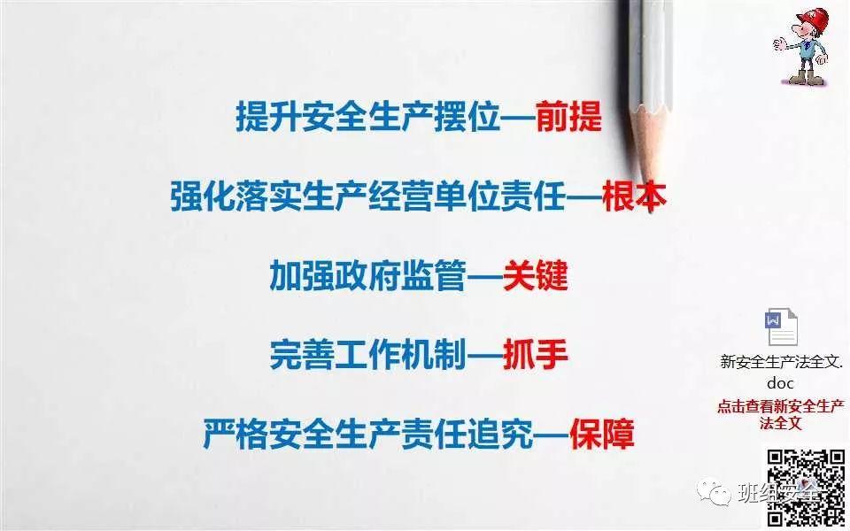 《安全生产法》宣传周 | 新安全生产法解读PPT