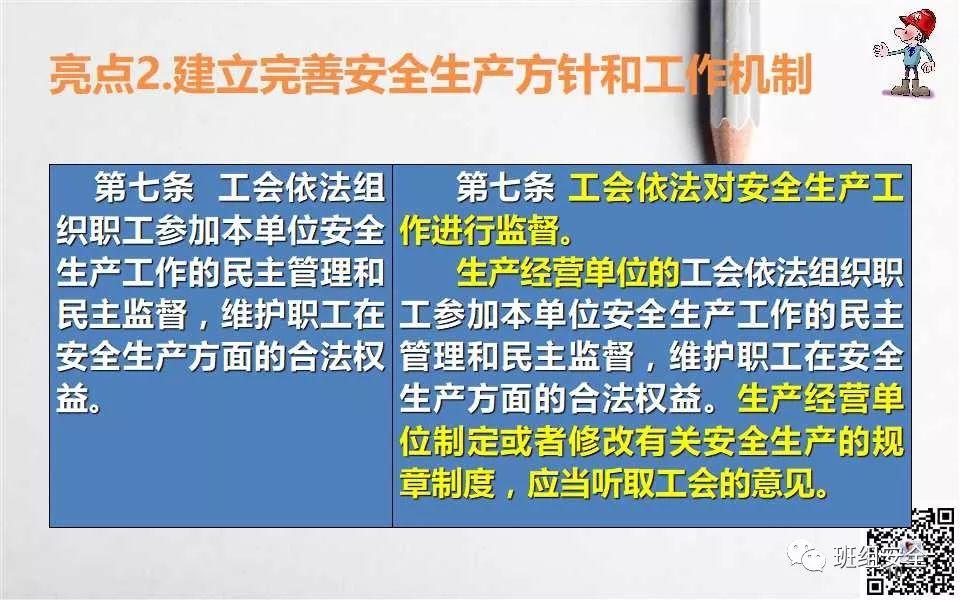 《安全生产法》宣传周 | 新安全生产法解读PPT