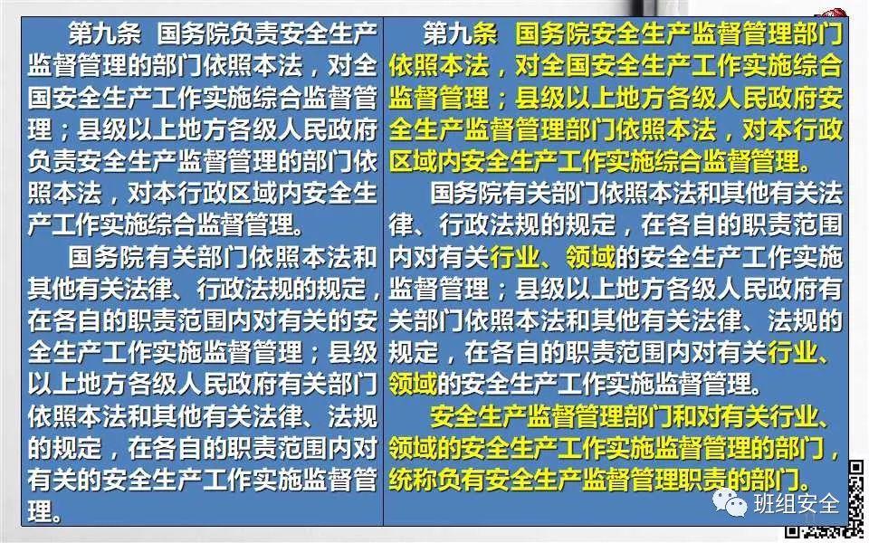 《安全生产法》宣传周 | 新安全生产法解读PPT