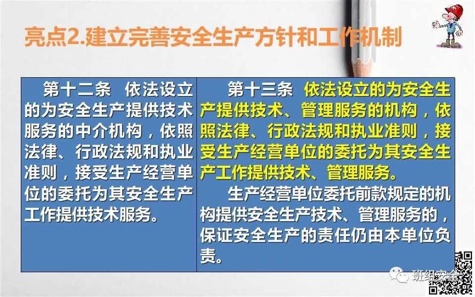 《安全生产法》宣传周 | 新安全生产法解读PPT