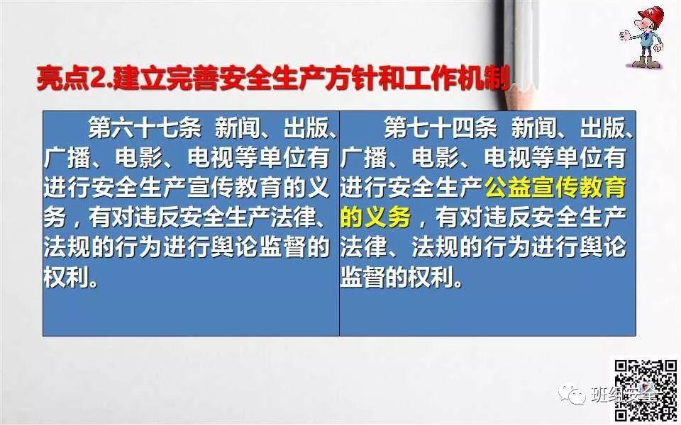 《安全生产法》宣传周 | 新安全生产法解读PPT