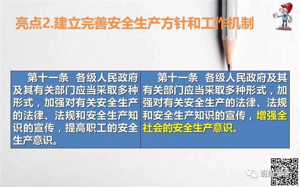 《安全生产法》宣传周 | 新安全生产法解读PPT