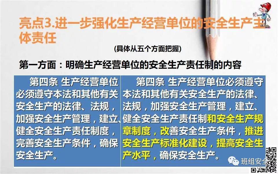 《安全生产法》宣传周 | 新安全生产法解读PPT