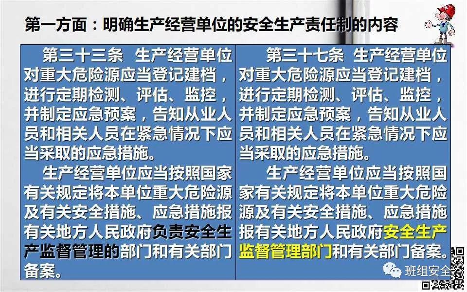 《安全生产法》宣传周 | 新安全生产法解读PPT