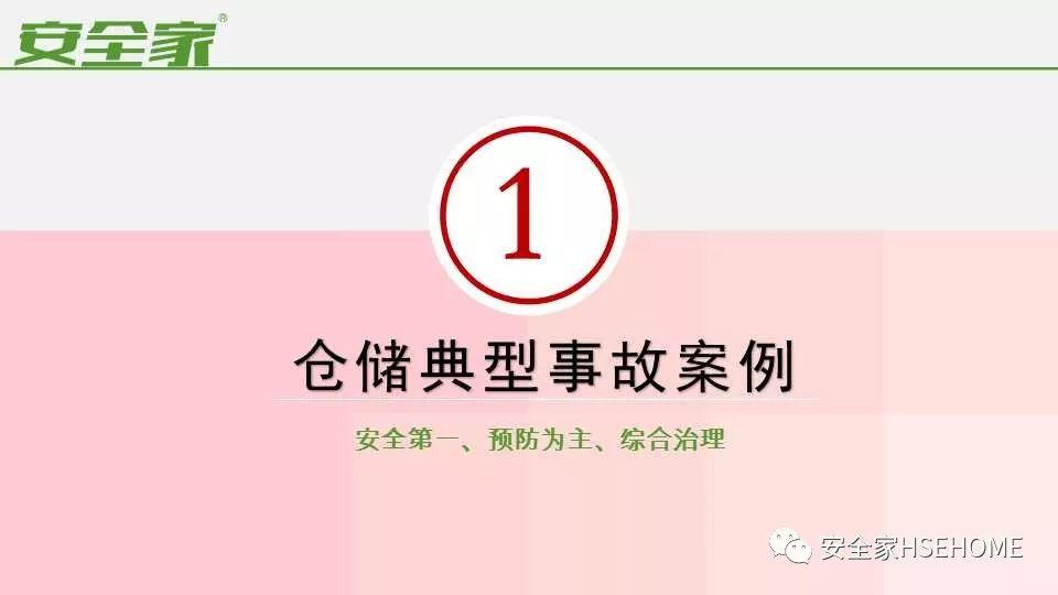 从事故案例中学安全管理，降低50%事故发生率 ppt&视频