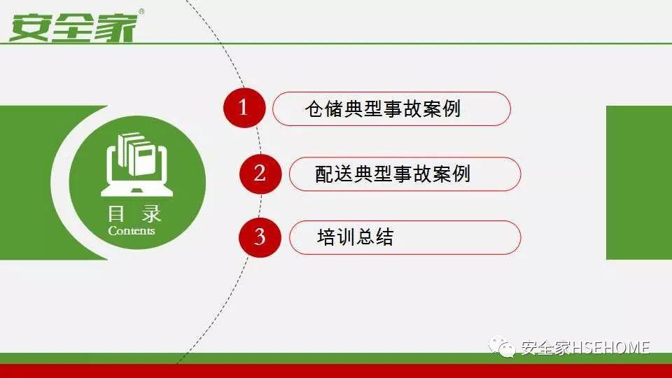 从事故案例中学安全管理，降低50%事故发生率 ppt&视频