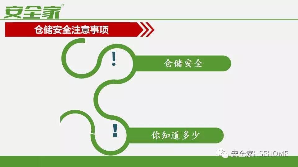 从事故案例中学安全管理，降低50%事故发生率 ppt&视频