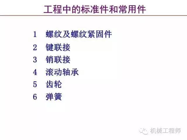 80页PPT让你全面掌握工程图中的标准件和常用件