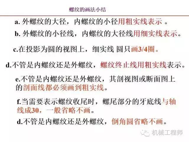80页PPT让你全面掌握工程图中的标准件和常用件