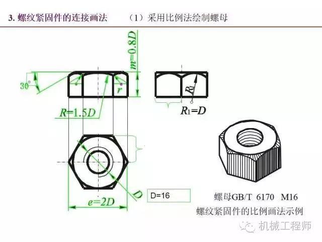 80页PPT让你全面掌握工程图中的标准件和常用件