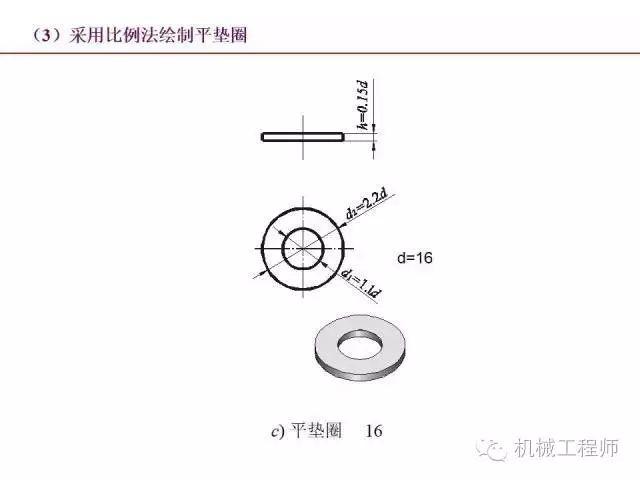 80页PPT让你全面掌握工程图中的标准件和常用件