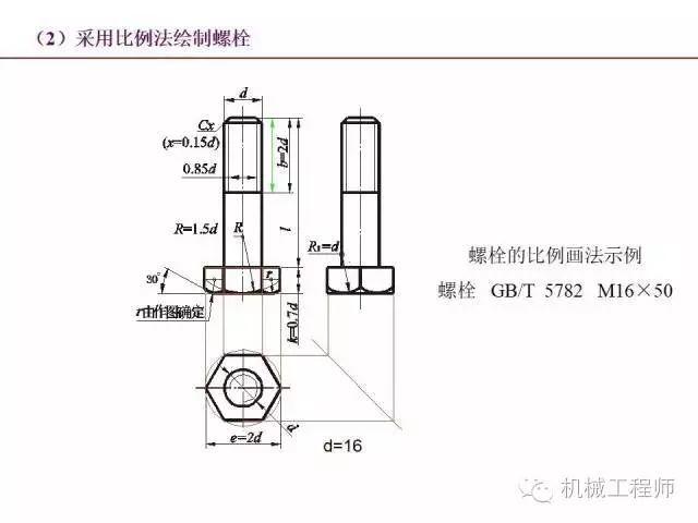 80页PPT让你全面掌握工程图中的标准件和常用件