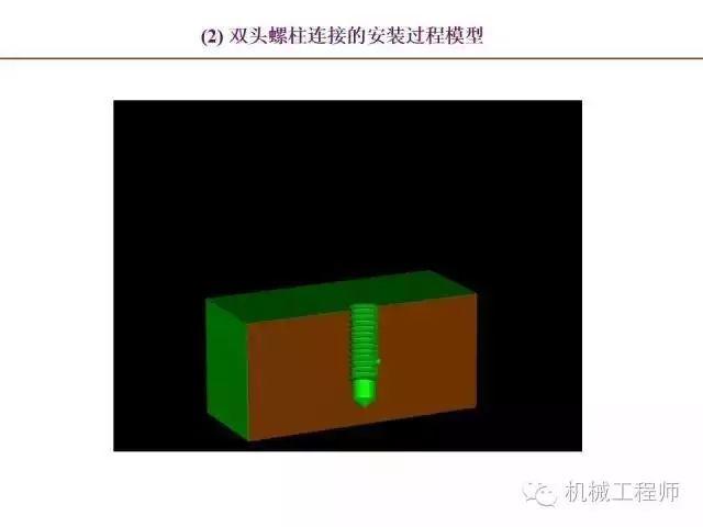 80页PPT让你全面掌握工程图中的标准件和常用件