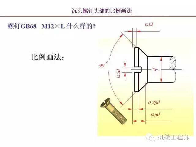 80页PPT让你全面掌握工程图中的标准件和常用件