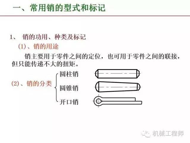 80页PPT让你全面掌握工程图中的标准件和常用件