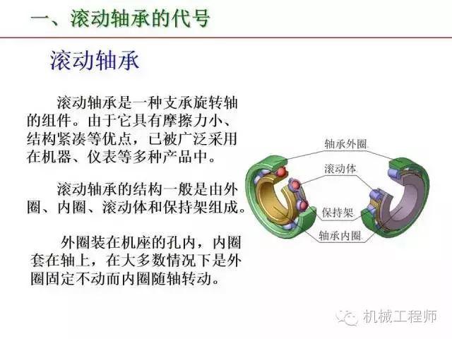 80页PPT让你全面掌握工程图中的标准件和常用件