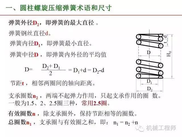 80页PPT让你全面掌握工程图中的标准件和常用件