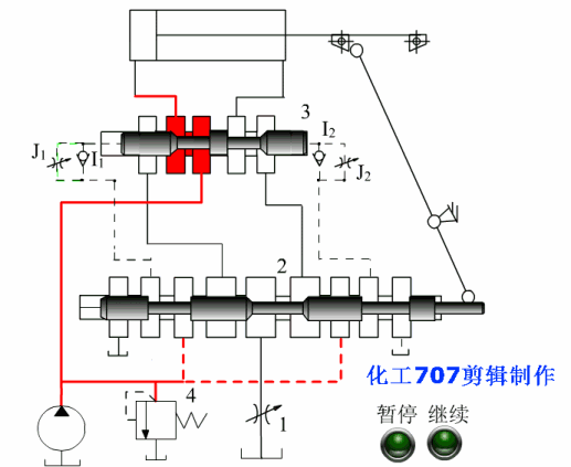各种液压基本回路动画演示