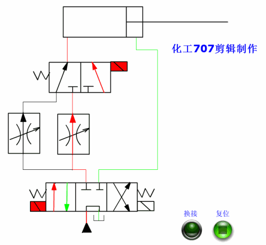 各种液压基本回路动画演示