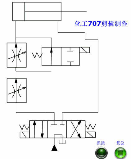 各种液压基本回路动画演示