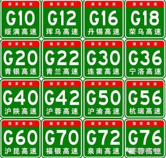 高速上一直搞不懂的“字母”和“数字”,今天全部搞懂! 高速上一直搞不懂的“字母”和“数字”,今天全部搞懂!