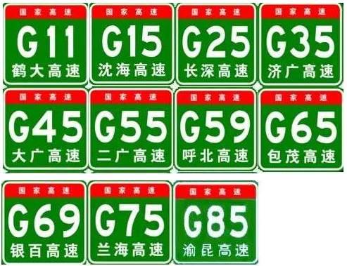 高速上一直搞不懂的“字母”和“数字”,今天全部搞懂! 高速上一直搞不懂的“字母”和“数字”,今天全部搞懂!