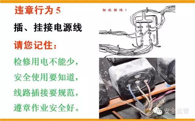 这是一个对违章者培训的PPT，不妨都看看！