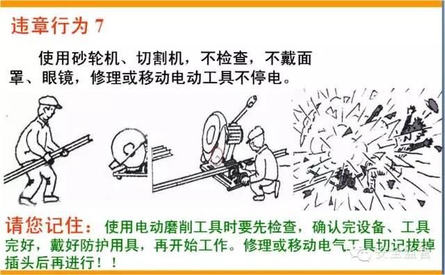 这是一个对违章者培训的PPT，不妨都看看！