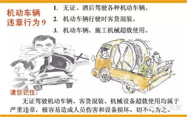 这是一个对违章者培训的PPT，不妨都看看！