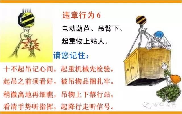 这是一个对违章者培训的PPT，不妨都看看！