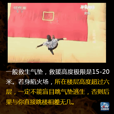 原创漫画 | 牢记这5条逃生技巧,关键时刻能救命! 原创漫画 | 消防逃生技巧5则