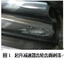 【本期聚焦·港口机械】RTG起升减速器失效特性分析与改进措施 论文 | RTG起升减速器失效特性分析与改进措施