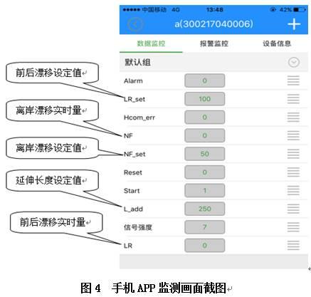 【本期聚焦·港口安全】移动式船舶漂移监测系统 【港口安全】移动式船舶漂移监测系统