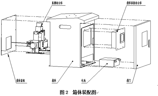 【本期聚焦·港口安全】移动式船舶漂移监测系统 【港口安全】移动式船舶漂移监测系统