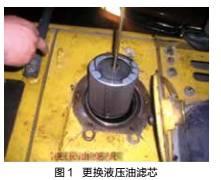 【修机】挖掘机液压油污染了怎么办? 挖掘机液压油污染了怎么办?