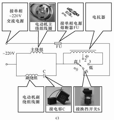 10例电工最常用电路接线图及注意事项,赶快分享给朋友吧! 10例电工最常用电路接线图及注意事项,赶快分享给朋友吧!