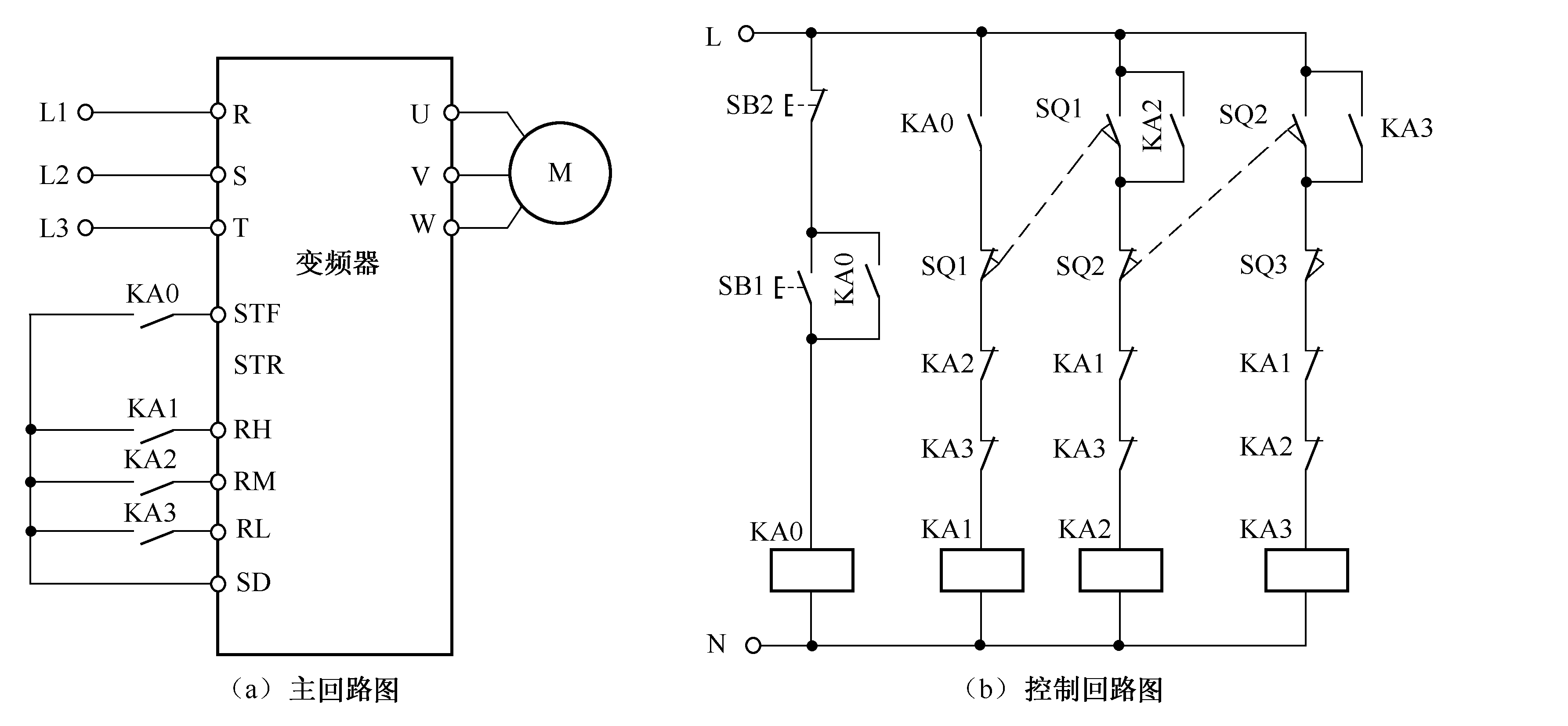 变频器典型控制电路及参数设置~新手必须掌握! 新手必须掌握的变频器典型控制电路及参数设置~!
