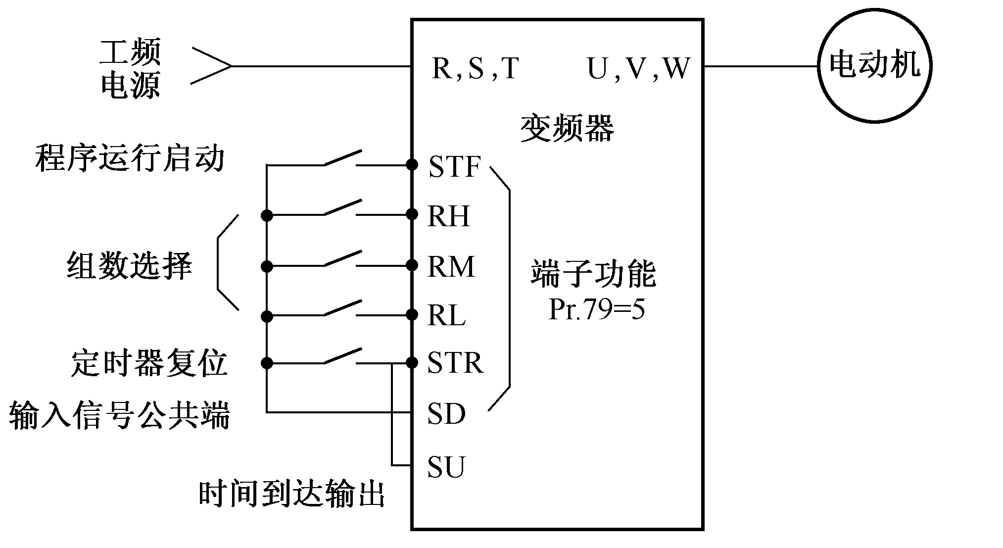 变频器典型控制电路及参数设置~新手必须掌握! 新手必须掌握的变频器典型控制电路及参数设置~!