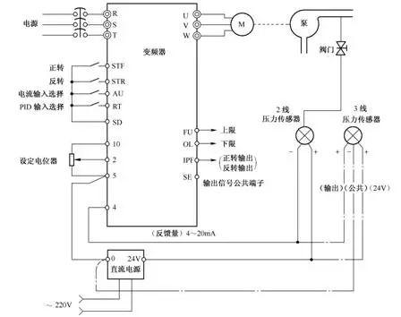 变频器典型控制电路及参数设置~新手必须掌握! 新手必须掌握的变频器典型控制电路及参数设置~!