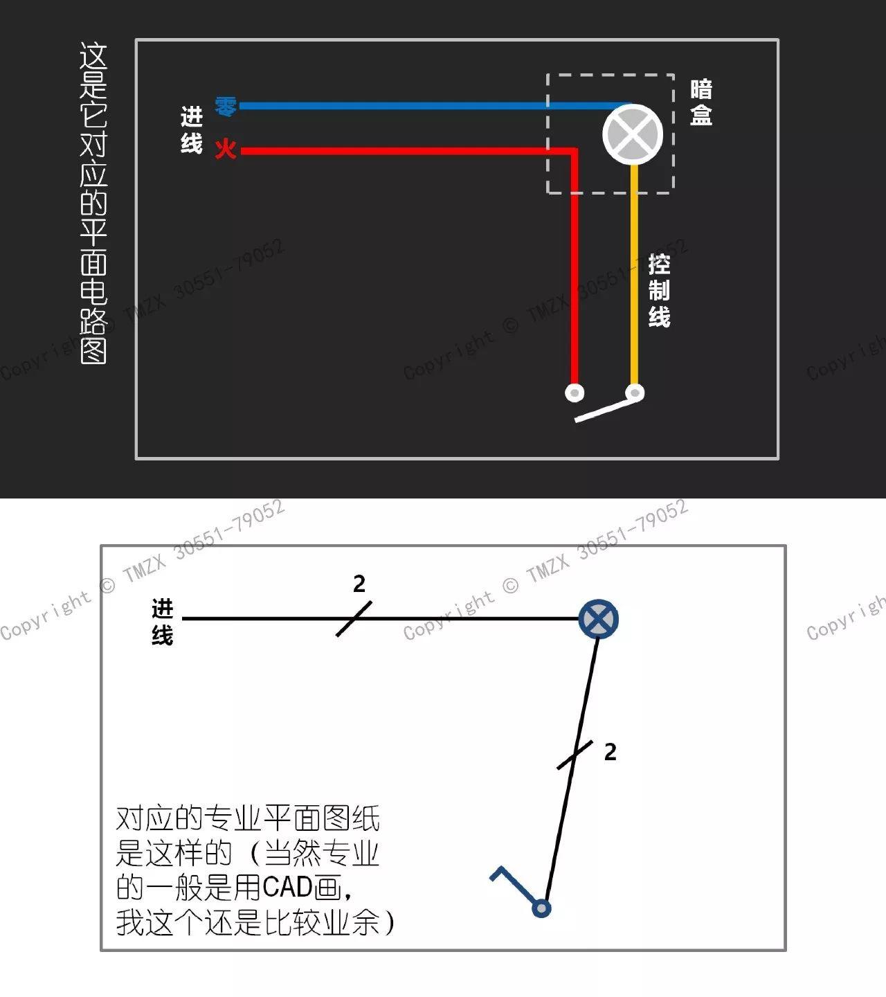 太详细了!这篇是我见过最好的强弱电基础知识讲解!多图! 太详细了!这篇是我见过最好的强弱电基础知识讲解!多图!