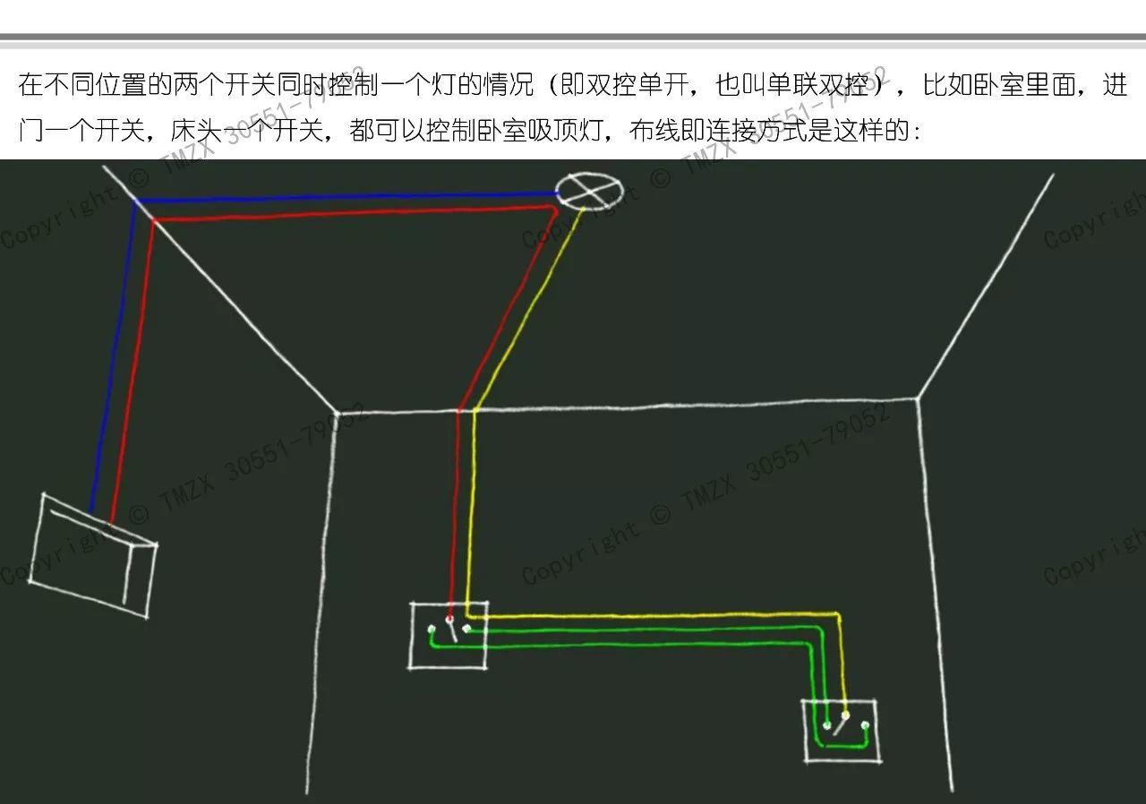 太详细了!这篇是我见过最好的强弱电基础知识讲解!多图! 太详细了!这篇是我见过最好的强弱电基础知识讲解!多图!