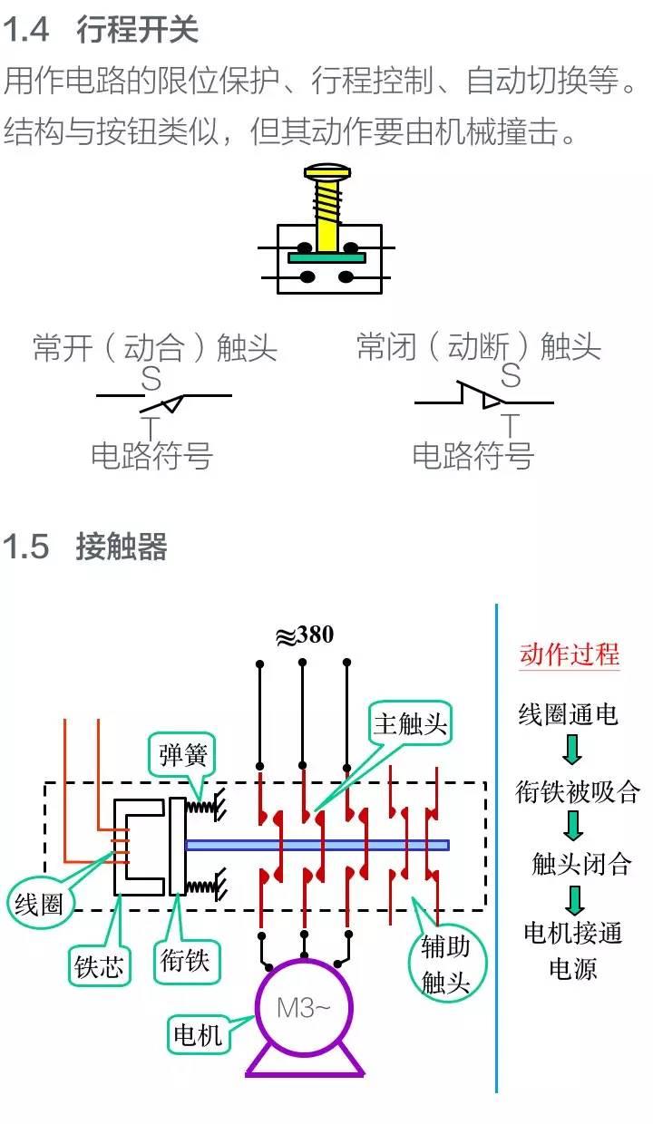 经典回顾！电气工程师必知的电气二次控制回路知识！